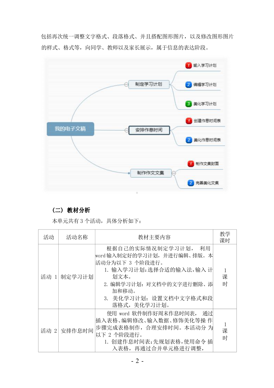 [信息技术2.0微能力]：中学七年级信息技术下（第三单元）制定学习计划-中小学作业设计大赛获奖优秀作品[模板]-《义务教育信息技术课程标准（2022年版）》.pdf_第3页