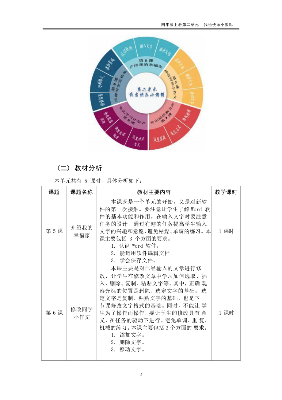 [信息技术2.0微能力]：小学四年级信息技术上（第二单元）秀出班级新公约-中小学作业设计大赛获奖优秀作品[模板]-《义务教育信息技术课程标准（2022年版）》.pdf_第3页