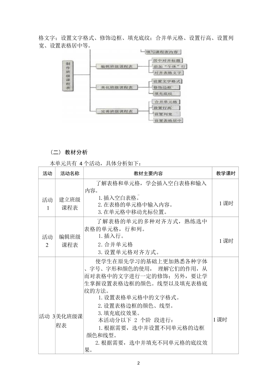 [信息技术2.0微能力]：小学四年级信息技术下（第一单元）完善班级课程表-中小学作业设计大赛获奖优秀作品-《义务教育信息技术课程标准（2022年版）》.docx_第3页