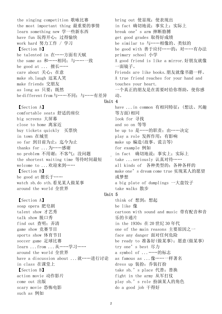 初中英语人教版八年级上册重点短语汇总（分单元编排）.doc_第2页