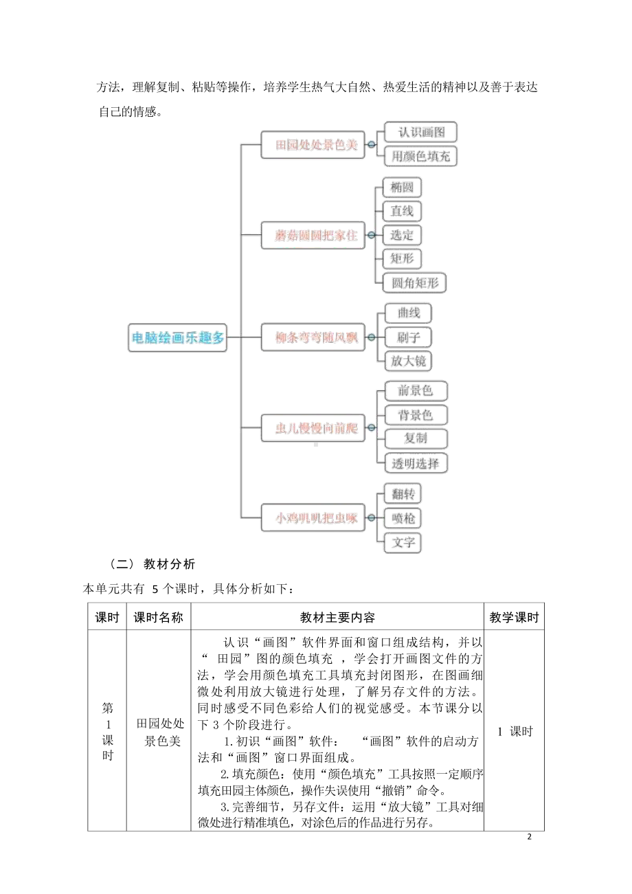 [信息技术2.0微能力]：小学三年级信息技术下（第二单元）蘑菇圆圆把家住-中小学作业设计大赛获奖优秀作品[模板]-《义务教育信息技术课程标准（2022年版）》.pdf_第3页