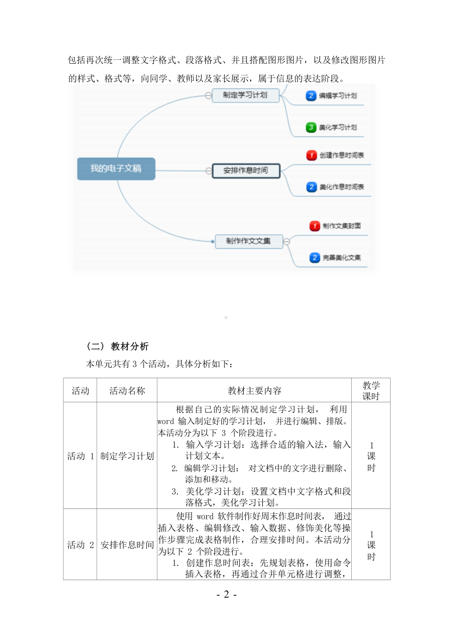 [信息技术2.0微能力]：中学七年级信息技术下（第三单元）制定学习计划-中小学作业设计大赛获奖优秀作品-《义务教育信息技术课程标准（2022年版）》.docx_第3页