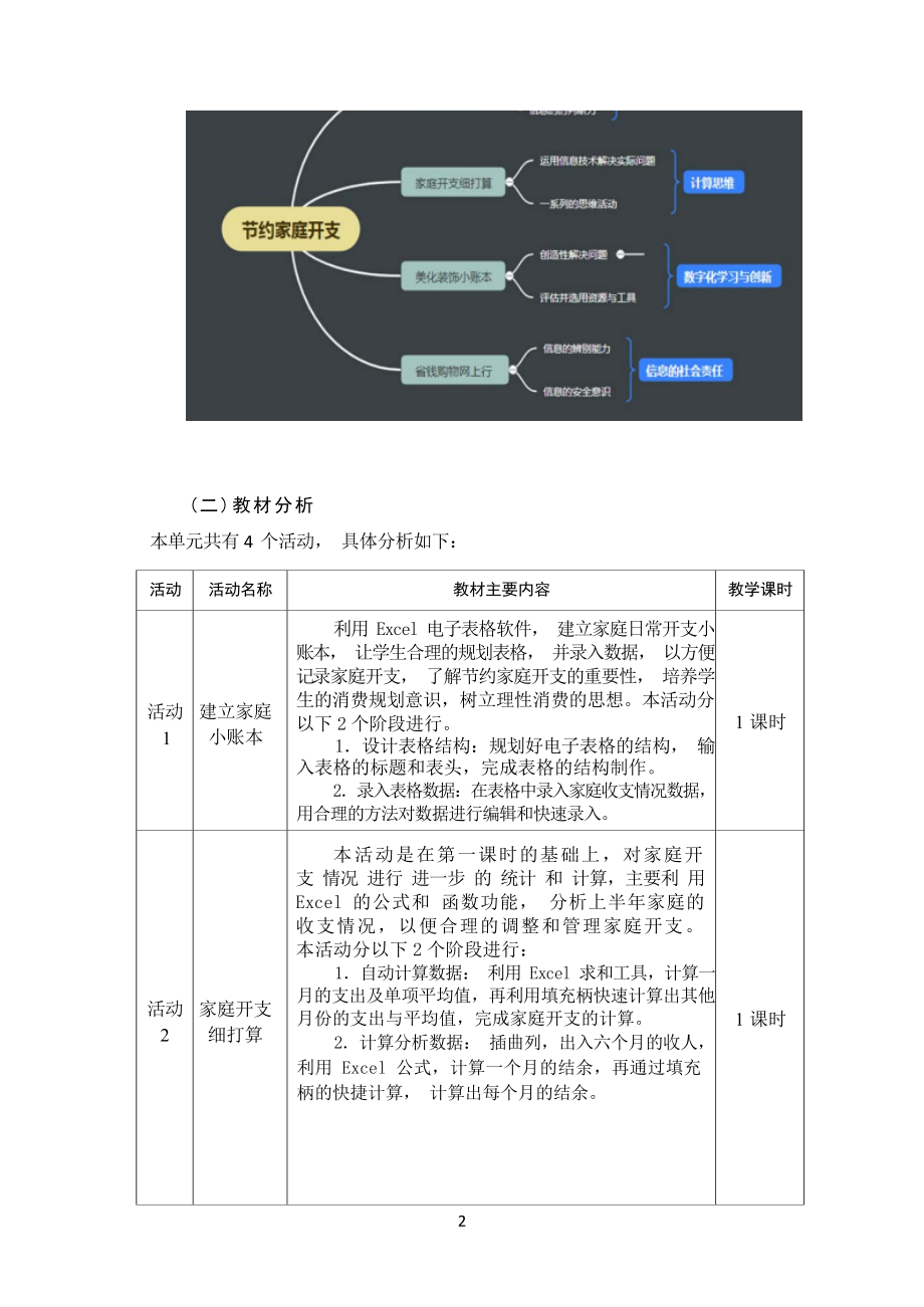 [信息技术2.0微能力]：中学七年级信息技术下（第四单元）美化装饰小账本-中小学作业设计大赛获奖优秀作品-《义务教育信息技术课程标准（2022年版）》.docx_第3页