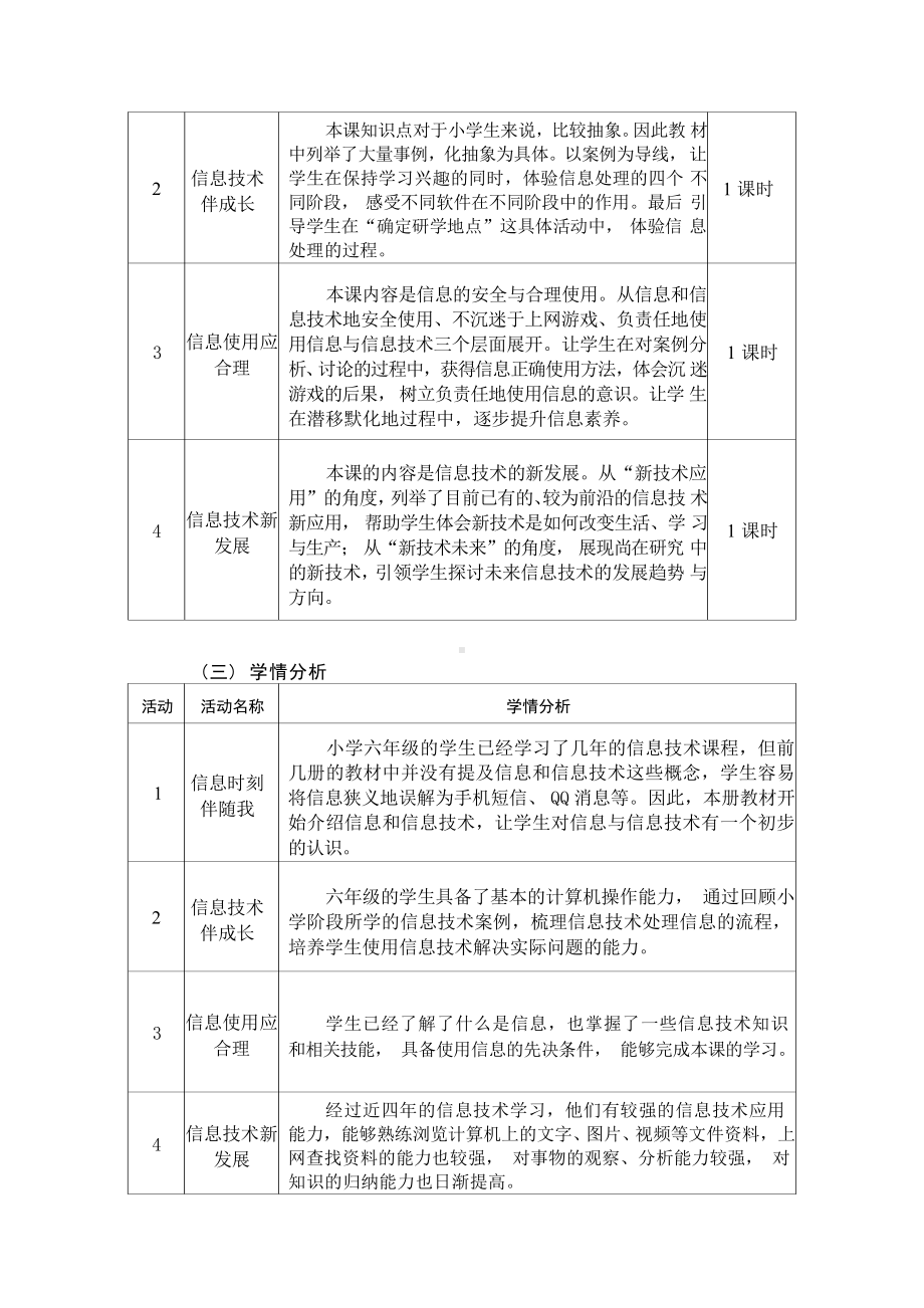 [信息技术2.0微能力]：小学六年级信息技术下（第一单元）-中小学作业设计大赛获奖优秀作品[模板]-《义务教育信息技术课程标准（2022年版）》.pdf_第3页