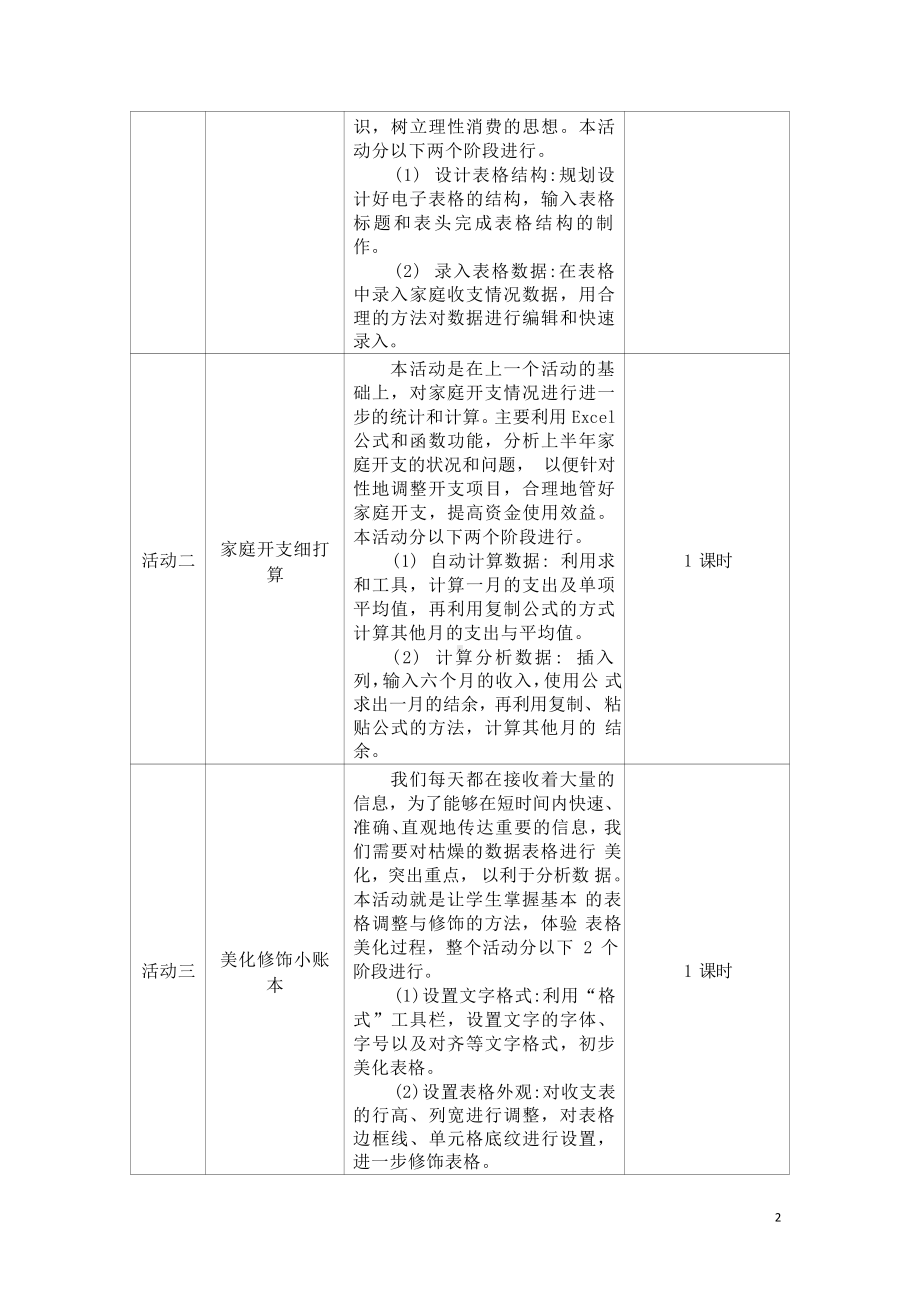 [信息技术2.0微能力]：中学七年级信息技术下（第四单元）建立家庭小账本-中小学作业设计大赛获奖优秀作品[模板]-《义务教育信息技术课程标准（2022年版）》.pdf_第3页