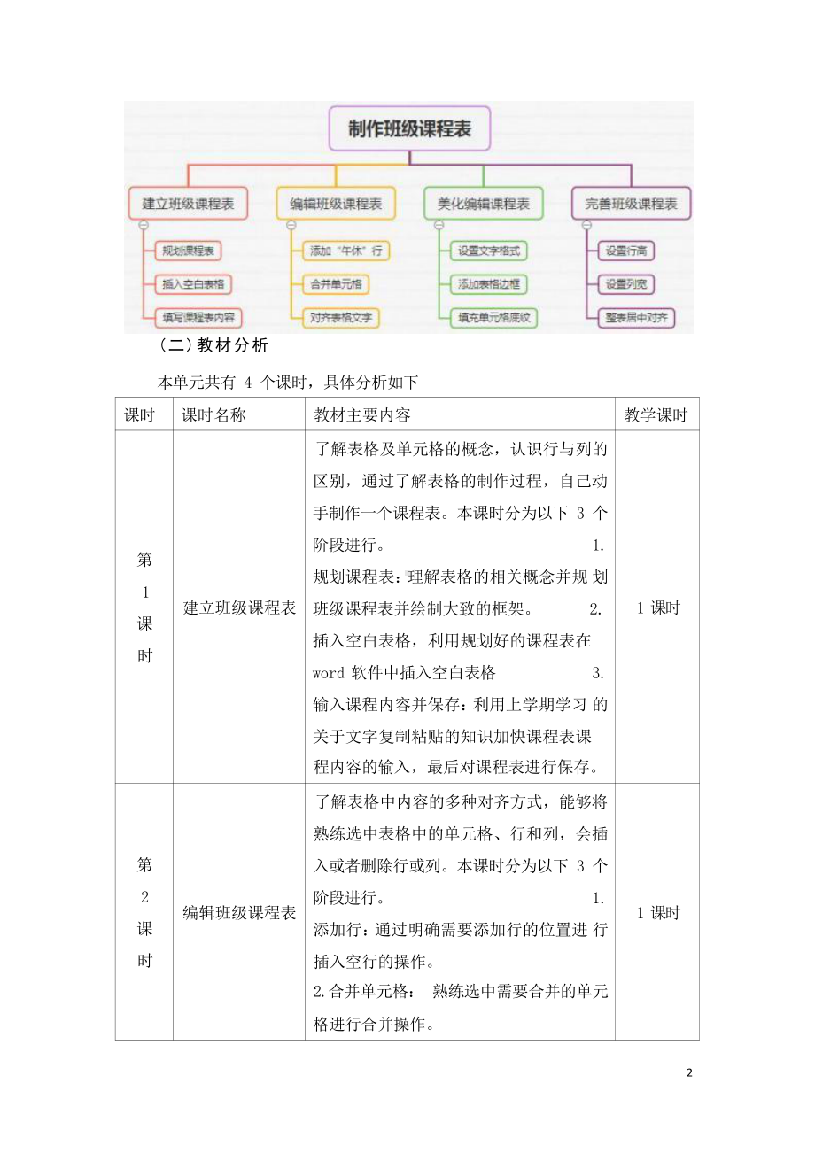 [信息技术2.0微能力]：小学四年级信息技术下（第一单元）美化班级课程表-中小学作业设计大赛获奖优秀作品[模板]-《义务教育信息技术课程标准（2022年版）》.pdf_第3页