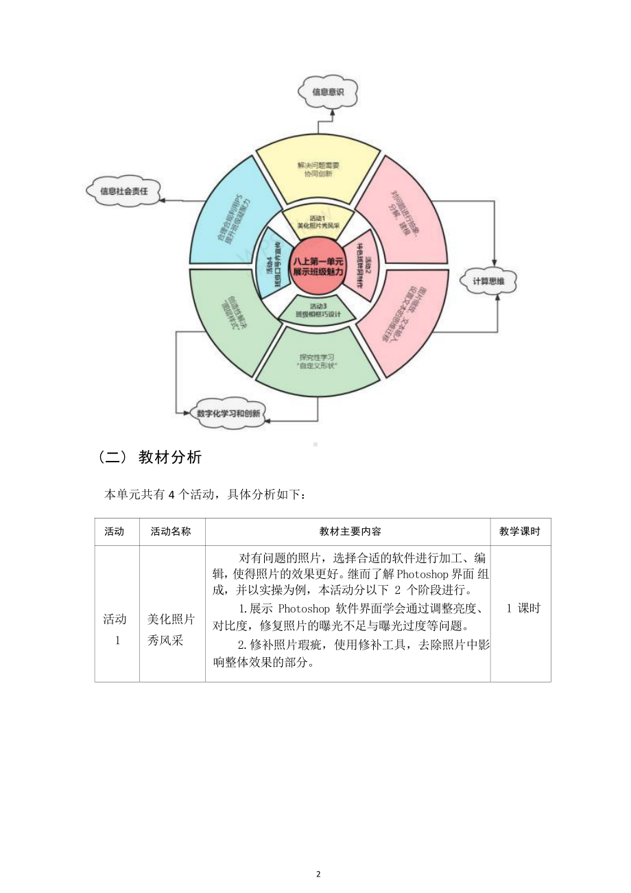 [信息技术2.0微能力]：中学八年级信息技术上（第一单元）班级口号齐宣传-中小学作业设计大赛获奖优秀作品[模板]-《义务教育信息技术课程标准（2022年版）》.pdf_第3页