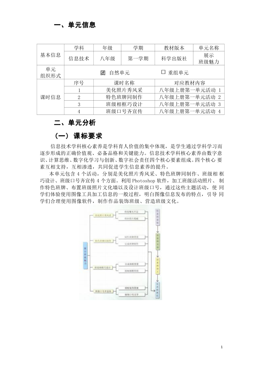 [信息技术2.0微能力]：中学八年级信息技术上（第一单元）美化照片秀风采-中小学作业设计大赛获奖优秀作品[模板]-《义务教育信息技术课程标准（2022年版）》.pdf_第2页