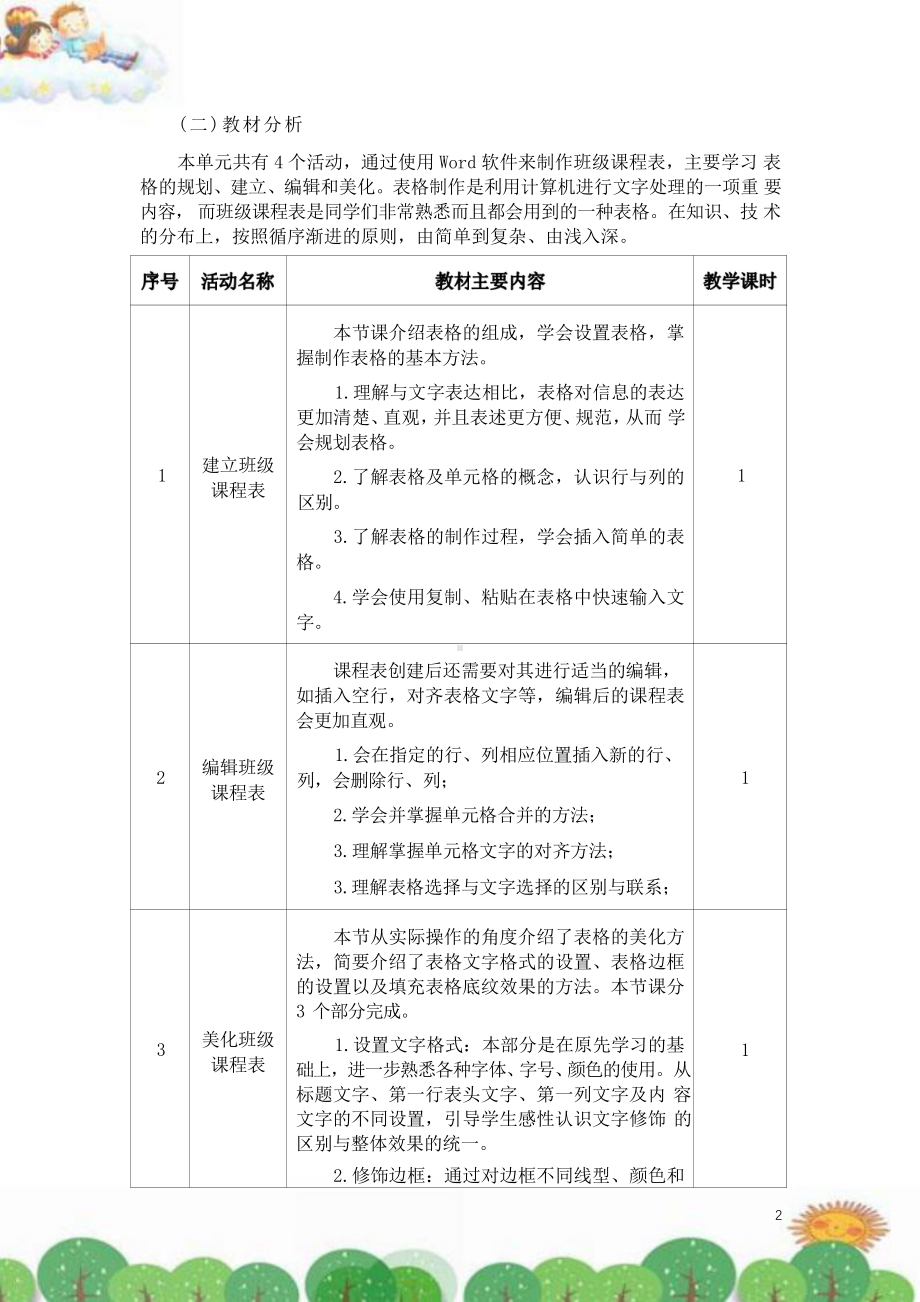 [信息技术2.0微能力]：小学四年级信息技术下（第一单元）-中小学作业设计大赛获奖优秀作品[模板]-《义务教育信息技术课程标准（2022年版）》.pdf_第3页