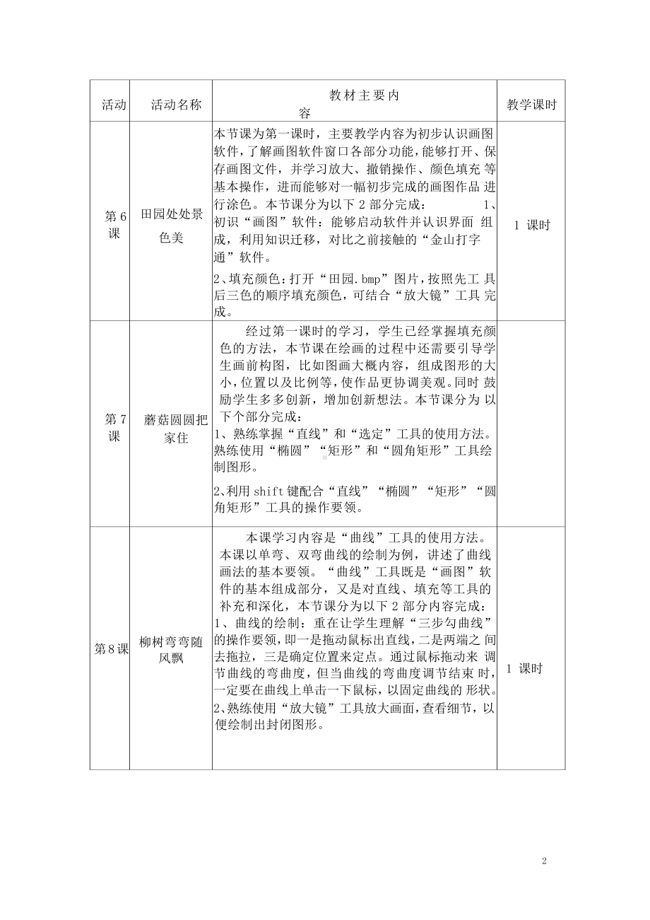 [信息技术2.0微能力]：小学三年级信息技术下（第二单元）小鸡叽叽把虫啄-中小学作业设计大赛获奖优秀作品[模板]-《义务教育信息技术课程标准（2022年版）》.pdf_第3页