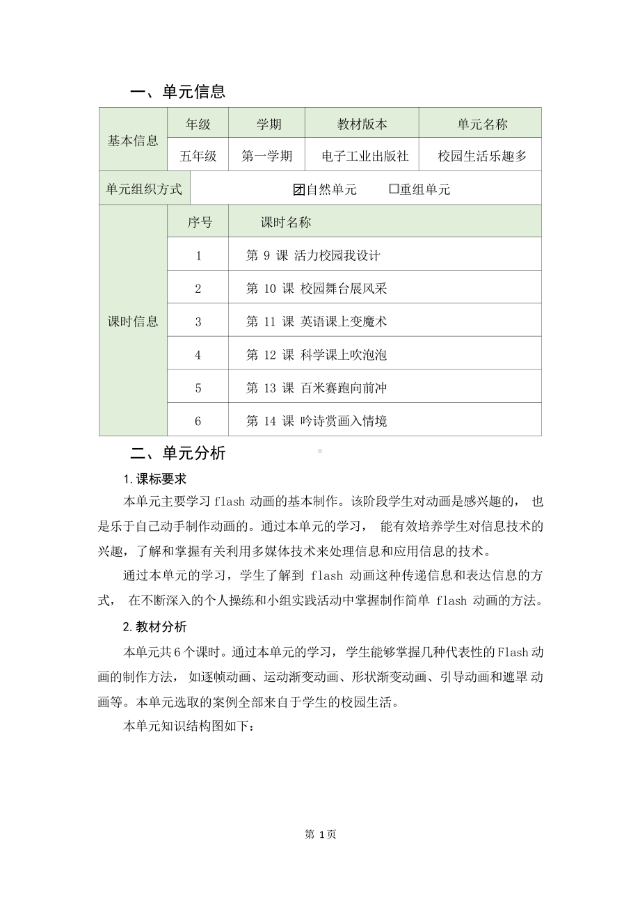 [信息技术2.0微能力]：小学五年级信息技术上（第三单元）科学课上吹泡泡-中小学作业设计大赛获奖优秀作品[模板]-《义务教育信息技术课程标准（2022年版）》.pdf_第2页