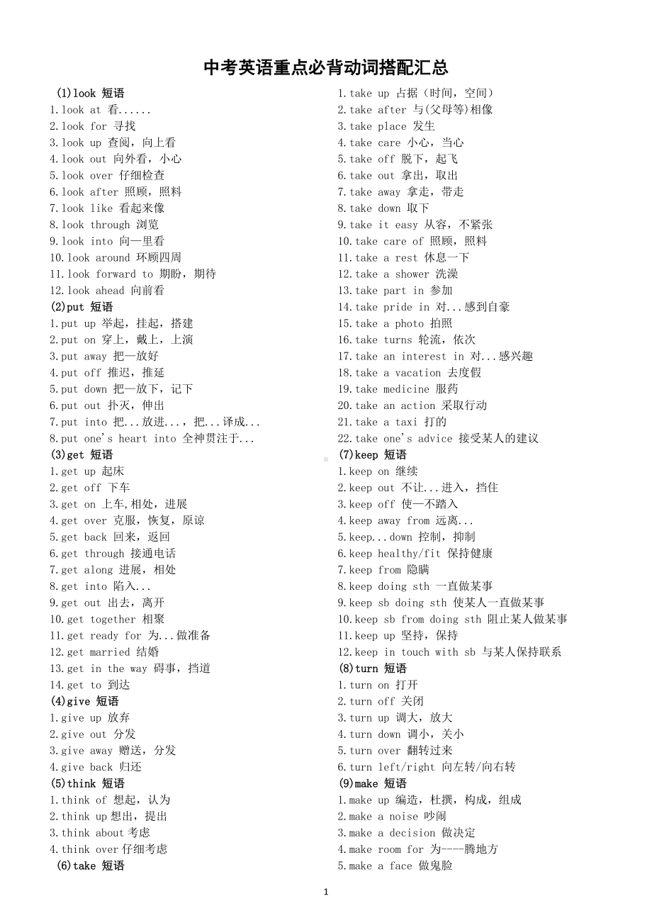 初中英语中考重点必背动词搭配汇总（共21类）.doc_第1页