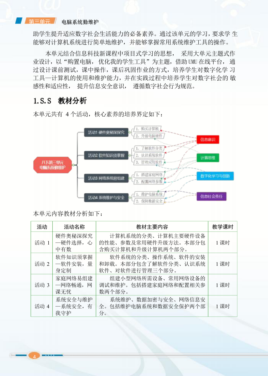 [信息技术2.0微能力]：中学八年级信息技术下（第三单元）软件知识须掌握-中小学作业设计大赛获奖优秀作品[模板]-《义务教育信息技术课程标准（2022年版）》.pdf_第3页