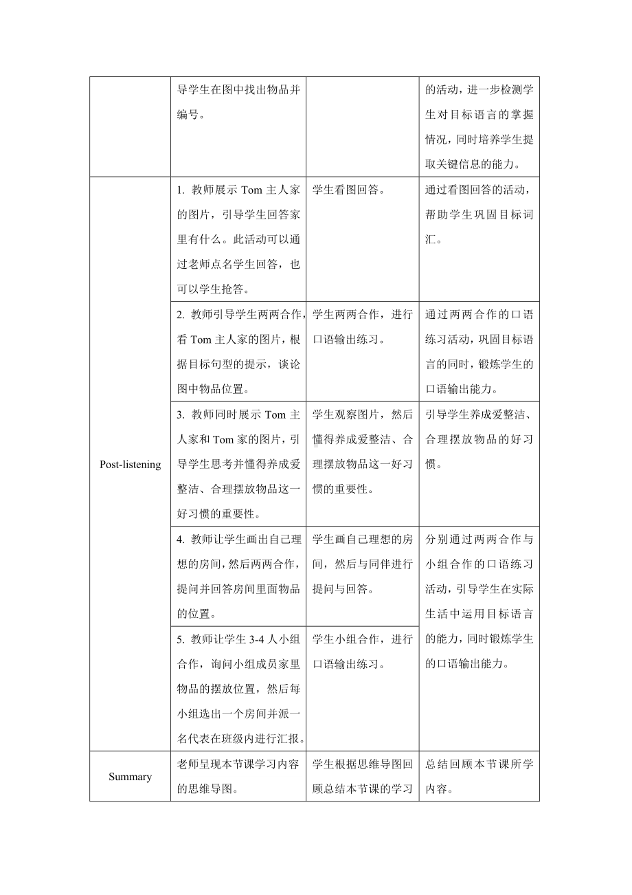 Unit 4 Section A (1a—2b)（教案）人教版英语七年级上册.docx_第3页