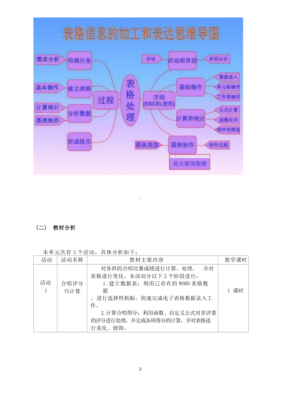 [信息技术2.0微能力]：中学八年级信息技术下（第一单元）合唱评分巧计算-中小学作业设计大赛获奖优秀作品-《义务教育信息技术课程标准（2022年版）》.docx_第3页