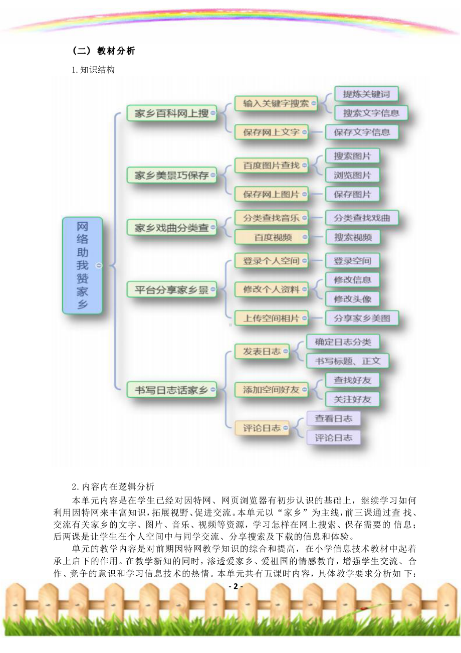 [信息技术2.0微能力]：小学四年级信息技术上（第三单元）书写日志话家乡-中小学作业设计大赛获奖优秀作品[模板]-《义务教育信息技术课程标准（2022年版）》.pdf_第3页