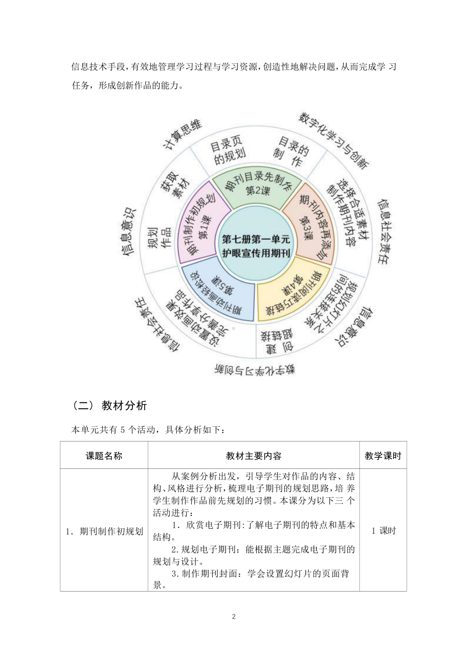 [信息技术2.0微能力]：小学六年级信息技术上（第一单元）-中小学作业设计大赛获奖优秀作品[模板]-《义务教育信息技术课程标准（2022年版）》.pdf_第3页