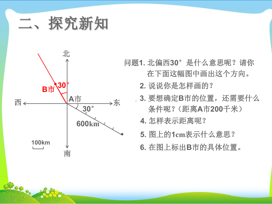 人教版六年级上册数学第二单元《位置与方向（例2）》课件.ppt_第3页