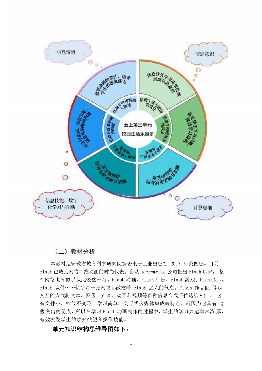 [信息技术2.0微能力]：小学五年级信息技术上（第三单元）校园舞台展风采-中小学作业设计大赛获奖优秀作品[模板]-《义务教育信息技术课程标准（2022年版）》.pdf_第3页