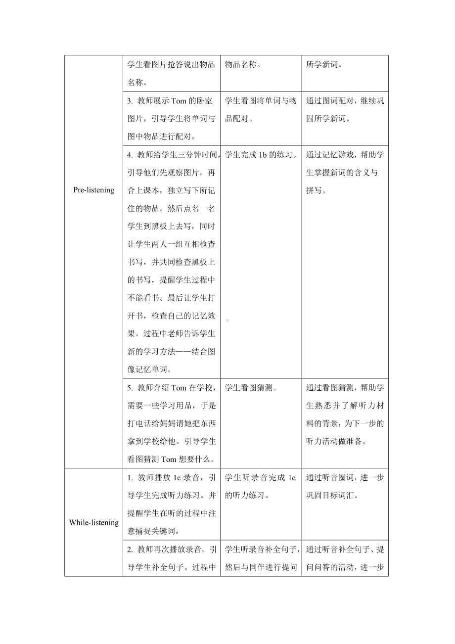 Unit 4 Section B (1a—1e)（教案）人教版英语七年级上册.docx_第2页