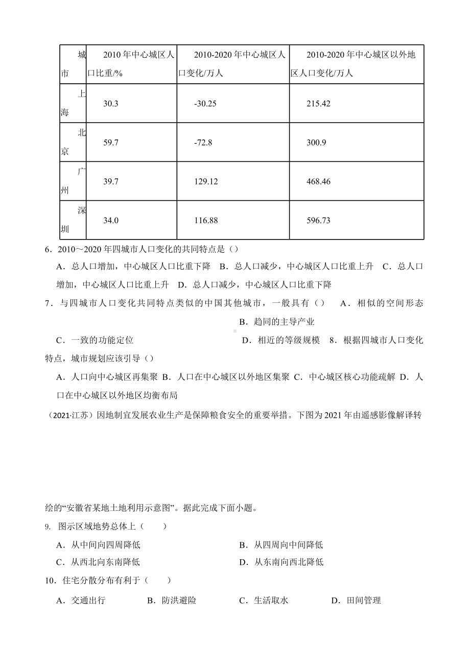 高考地理真题汇编（2018年-2022年）专题24 城乡地域文化与城乡规划含答案.pptx_第2页