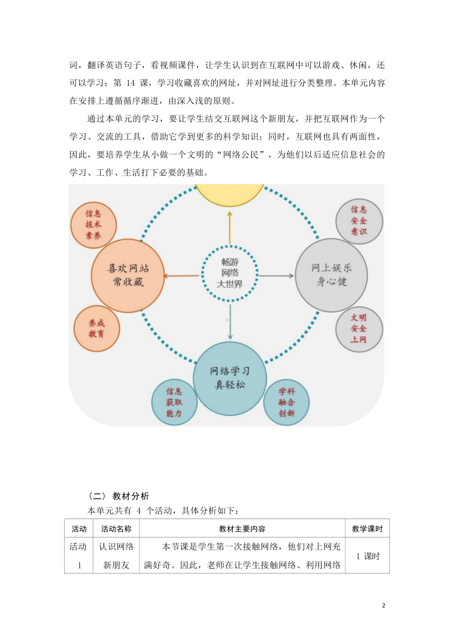 [信息技术2.0微能力]：小学三年级信息技术下（第三单元）认识网络新朋友-中小学作业设计大赛获奖优秀作品-《义务教育信息技术课程标准（2022年版）》.docx_第3页