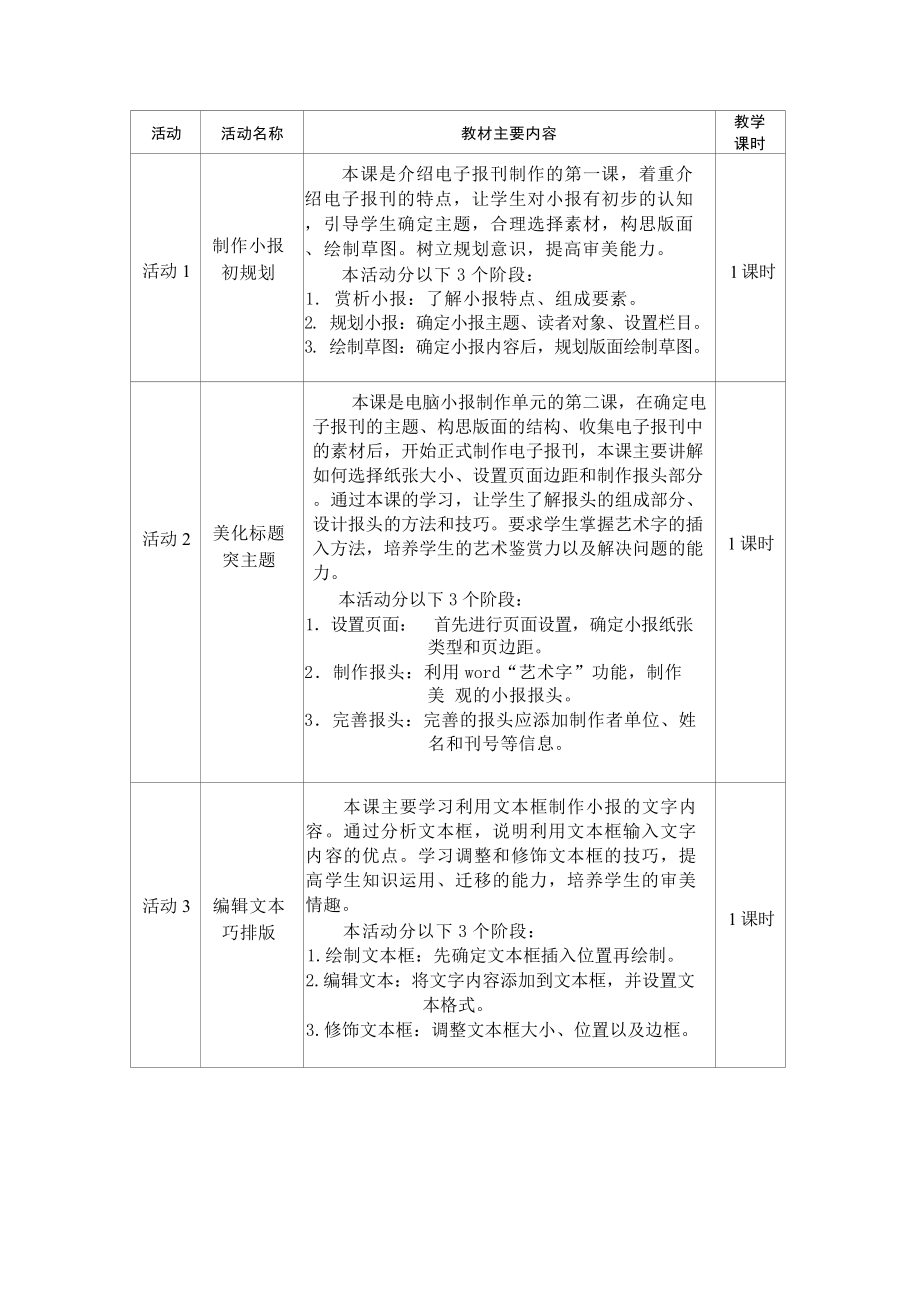 [信息技术2.0微能力]：小学五年级信息技术上（第一单元）插入图片美版面-中小学作业设计大赛获奖优秀作品-《义务教育信息技术课程标准（2022年版）》.docx_第3页