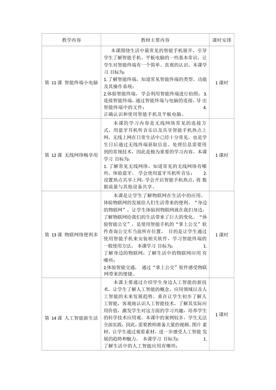 [信息技术2.0微能力]：小学六年级信息技术上（第三单元）物联网络便利多-中小学作业设计大赛获奖优秀作品[模板]-《义务教育信息技术课程标准（2022年版）》.pdf_第3页