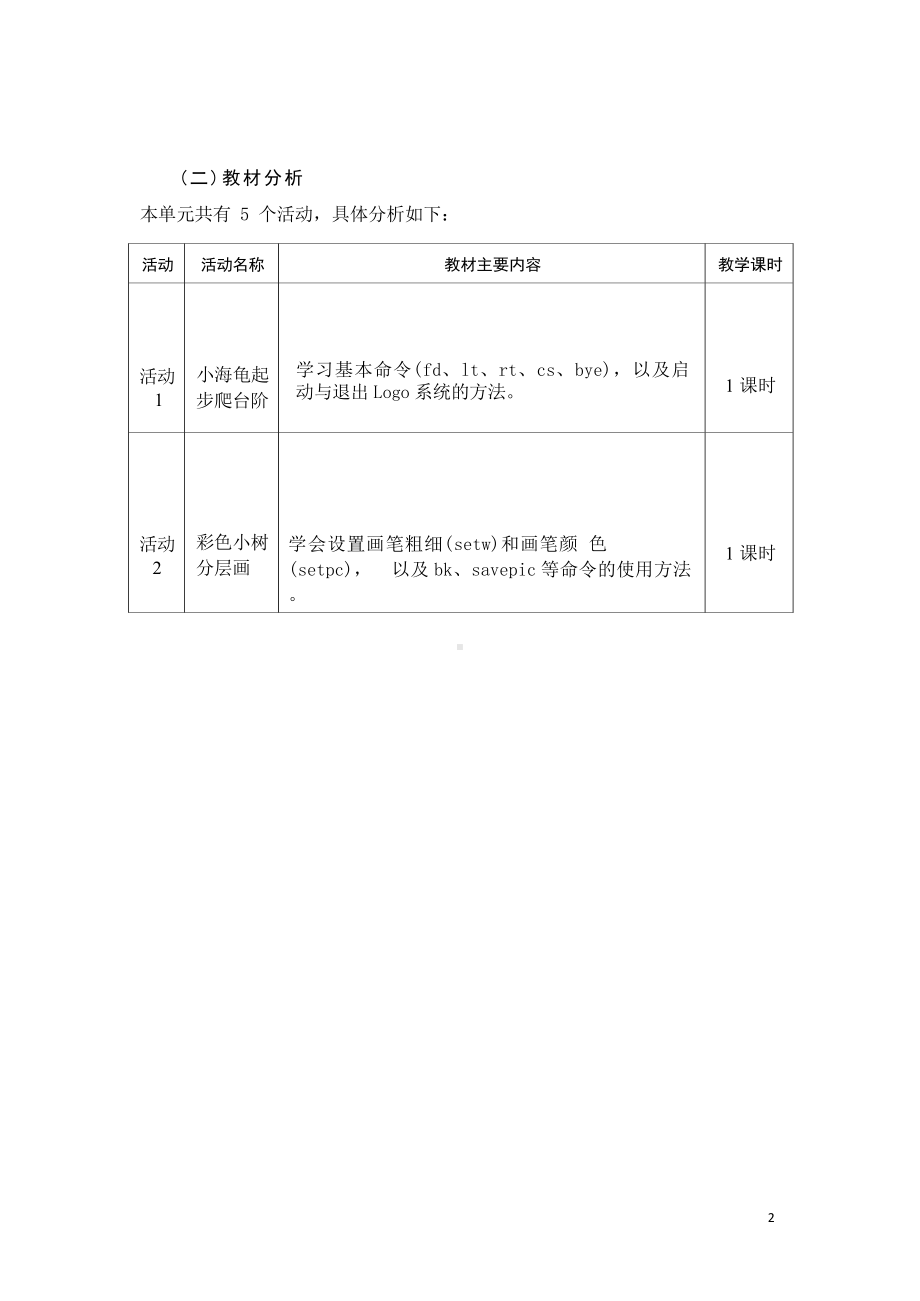 [信息技术2.0微能力]：小学六年级信息技术上（第二单元）线段重复巧绘制-中小学作业设计大赛获奖优秀作品-《义务教育信息技术课程标准（2022年版）》.docx_第3页