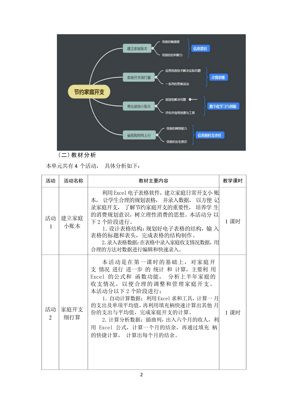 [信息技术2.0微能力]：中学七年级信息技术下（第四单元）美化装饰小账本-中小学作业设计大赛获奖优秀作品[模板]-《义务教育信息技术课程标准（2022年版）》.pdf_第3页