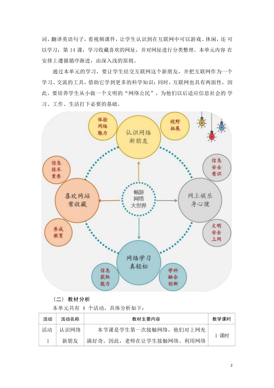 [信息技术2.0微能力]：小学三年级信息技术下（第三单元）认识网络新朋友-中小学作业设计大赛获奖优秀作品[模板]-《义务教育信息技术课程标准（2022年版）》.pdf_第3页