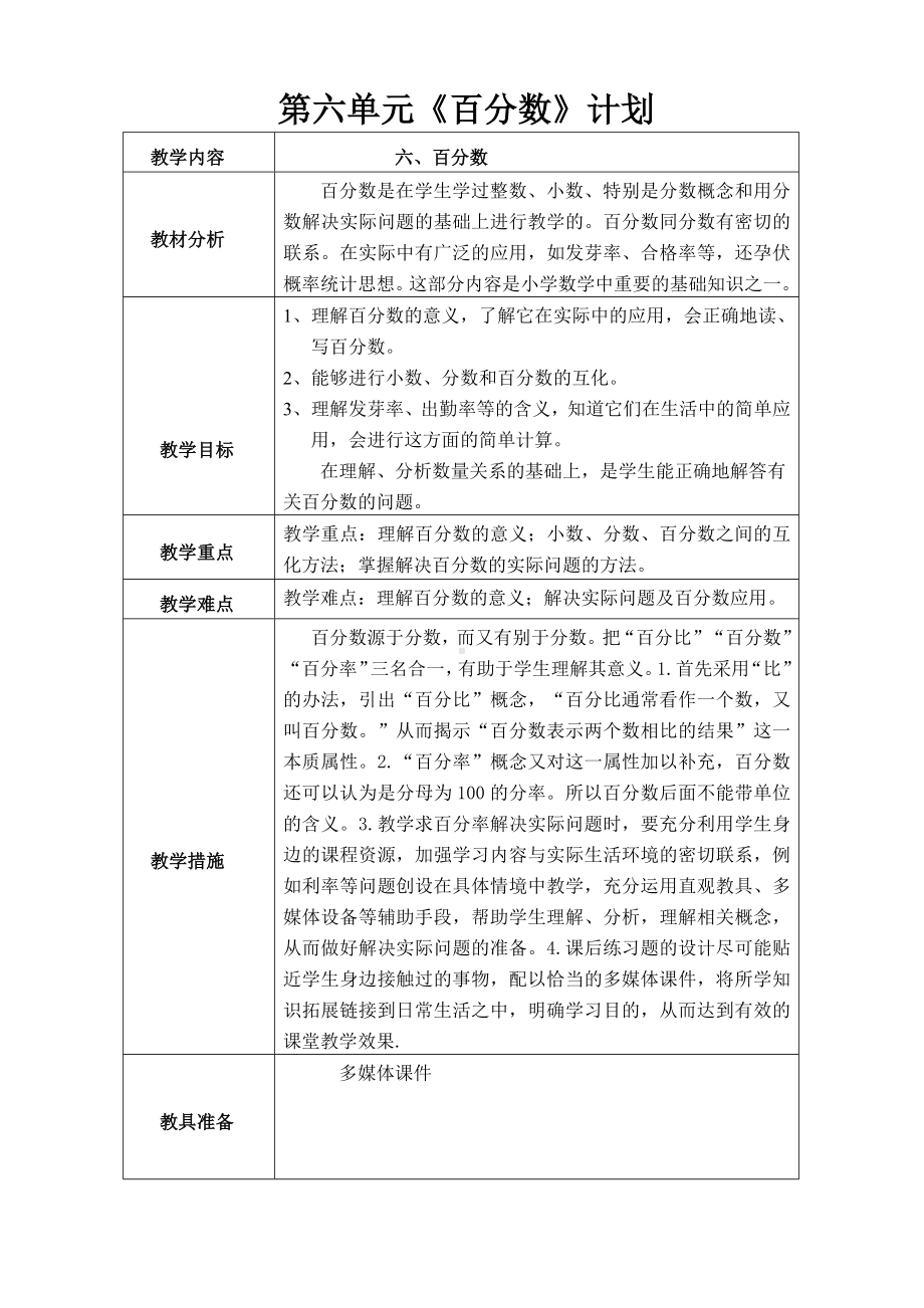 人教版六年级上册数学第6单元《百分数》单元计划.docx_第1页