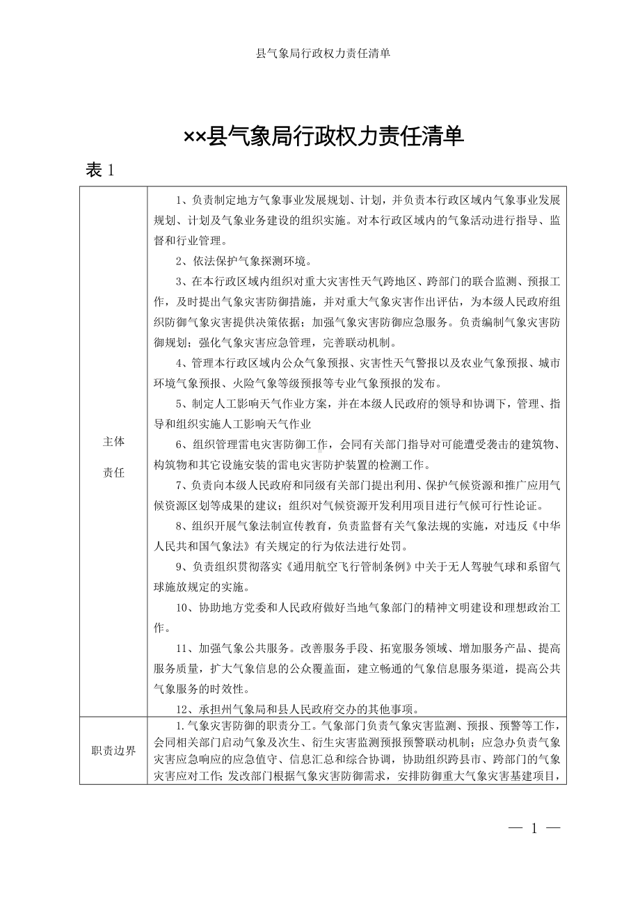 县气象局行政权力责任清单参考模板范本.doc_第1页