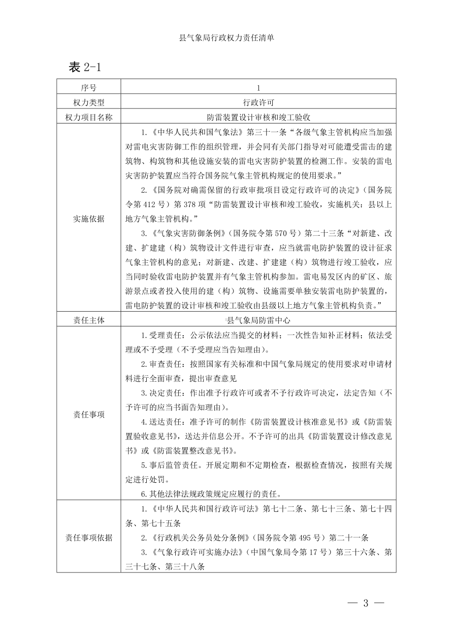 县气象局行政权力责任清单参考模板范本.doc_第3页