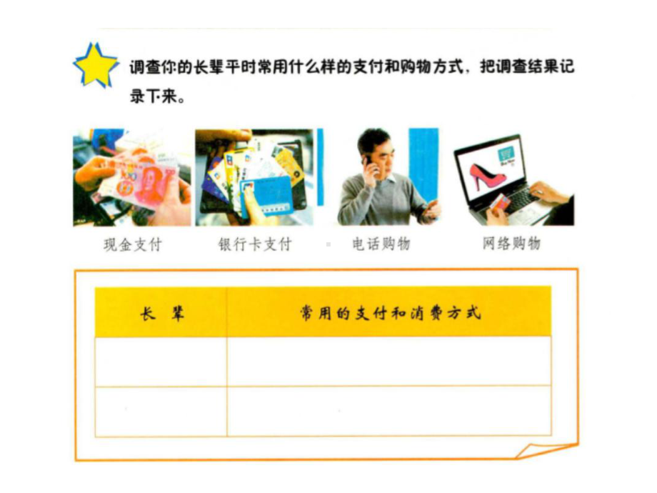 第3课做理性消费者 ppt课件-安徽大学版五年级上册《综合实践活动》.pptx_第3页