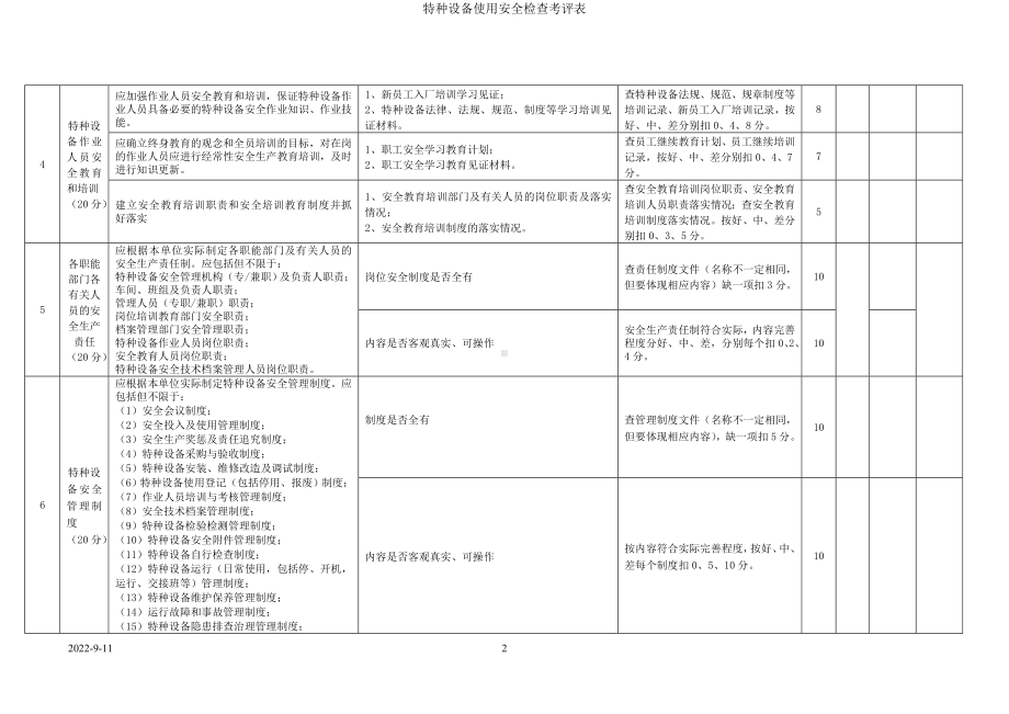 特种设备使用安全检查考评表参考模板范本.doc_第2页