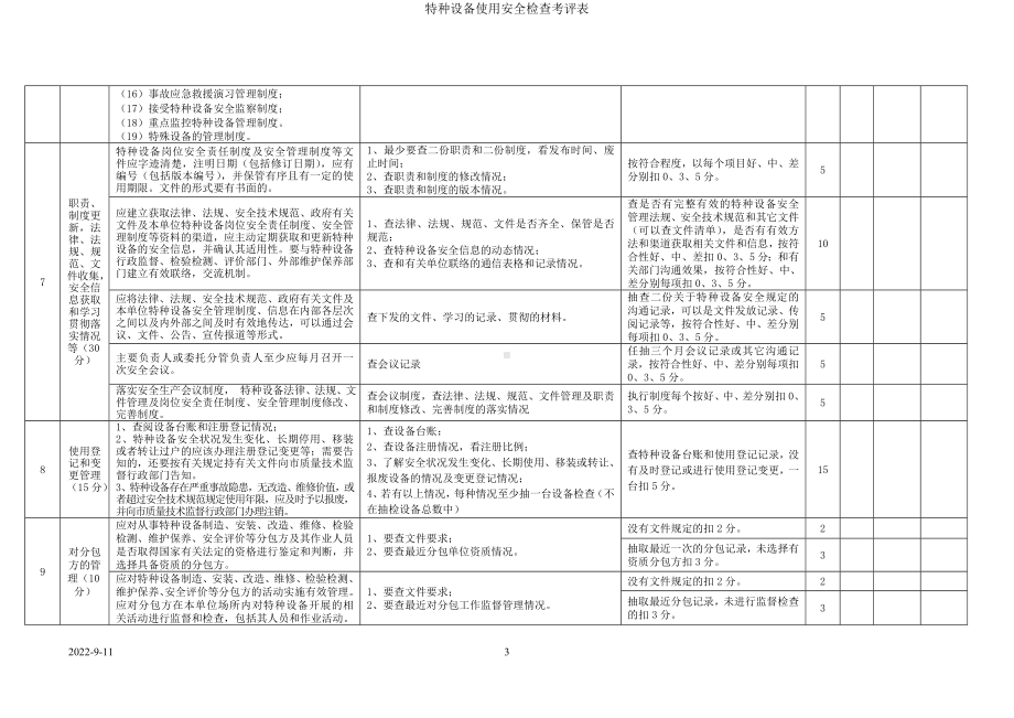 特种设备使用安全检查考评表参考模板范本.doc_第3页