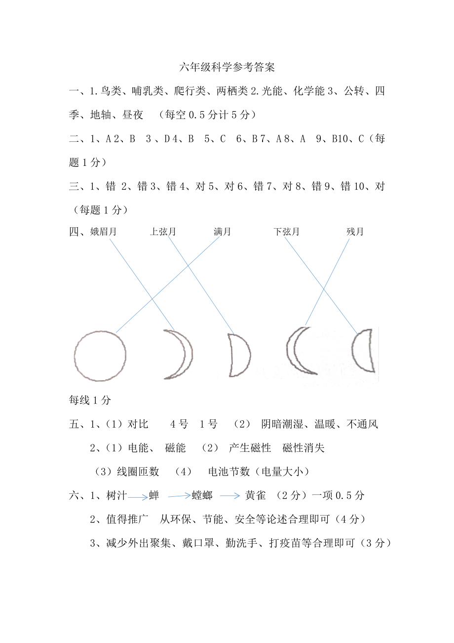 河北省承德市围场县2022年（新冀人版）六年级上学期期末考试科学试题（含答案）.rar