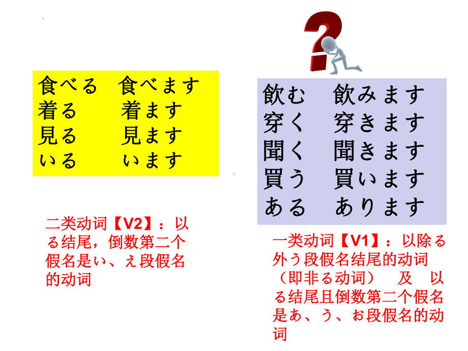 2023年人教版日语七年级全一册 第9課 私の一日 .pptx_第3页