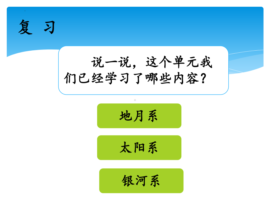 4.4 宇宙畅想曲（ppt课件）-2022新湘科版六年级上册《科学》.pptx_第2页