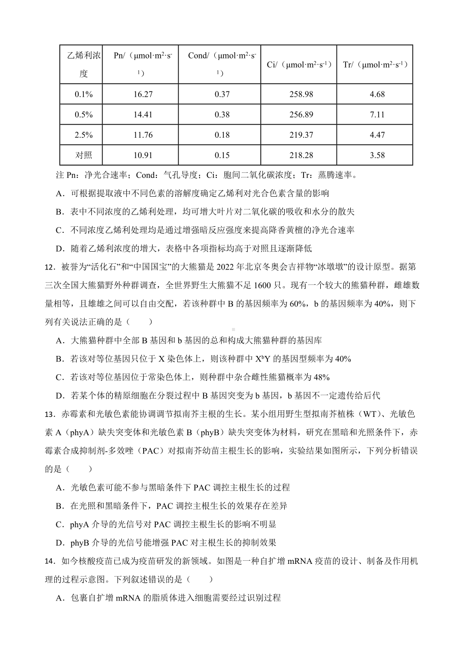 广东省潮州市2022届高三二模生物试卷及答案.docx_第3页