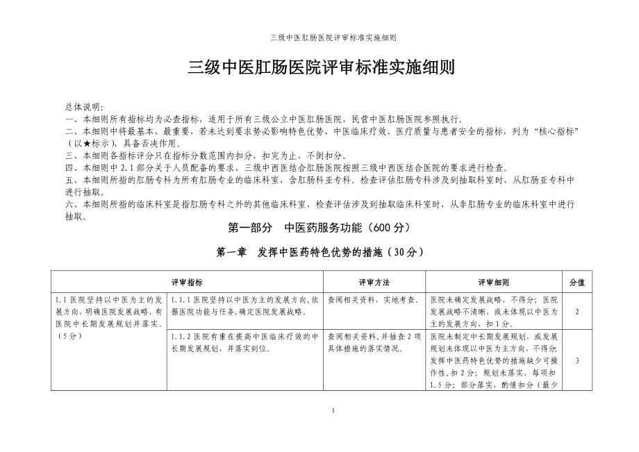 三级中医肛肠医院评审标准实施细则参考模板范本.doc_第1页