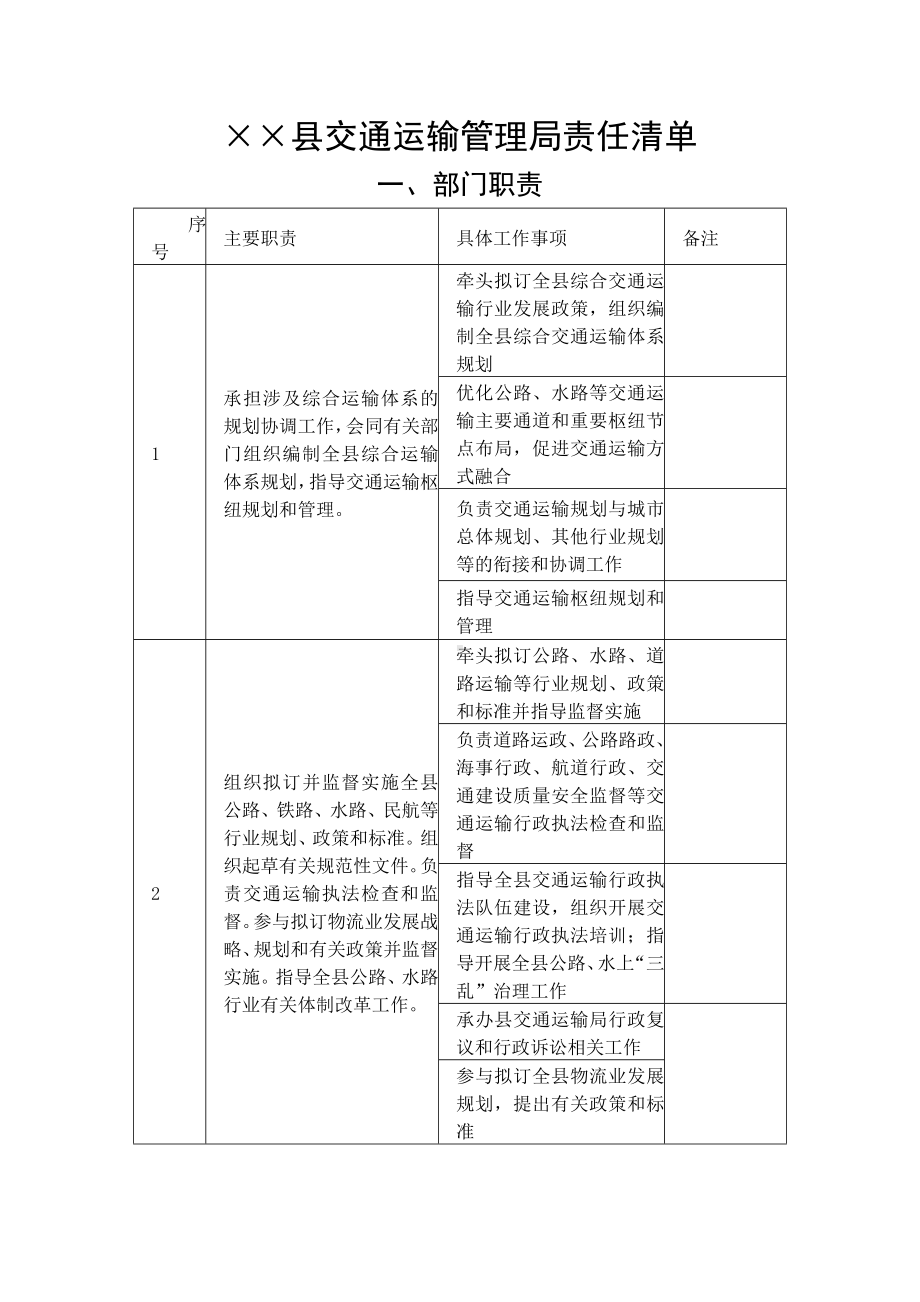 县交通运输管理局责任清单参考模板范本.doc_第1页