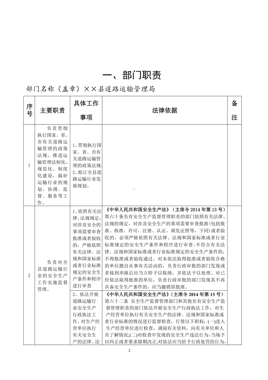 县级道路运输管理局责任清单参考模板范本.doc_第2页