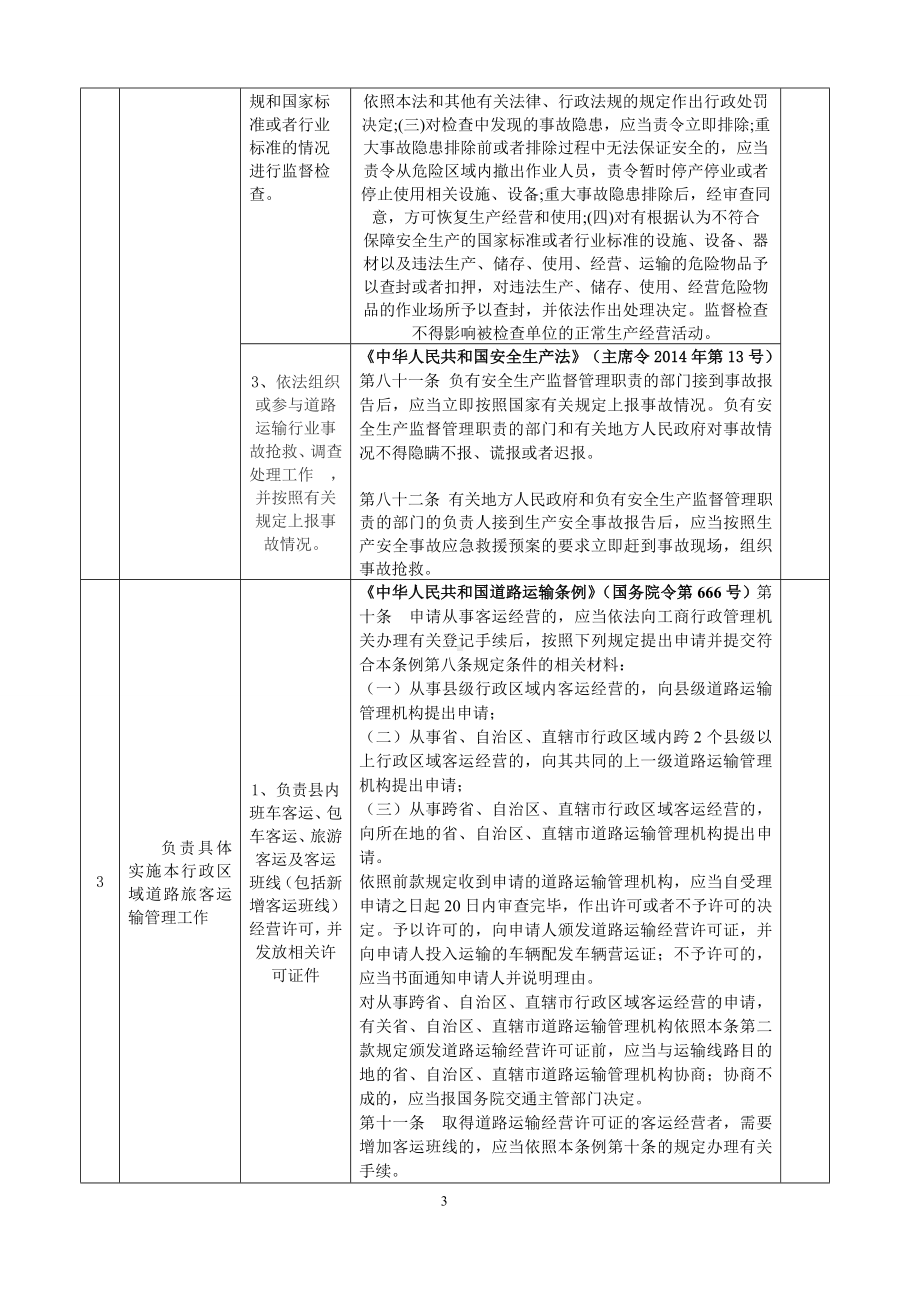 县级道路运输管理局责任清单参考模板范本.doc_第3页