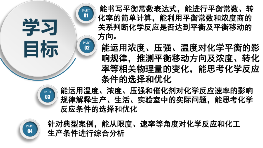 高中化学（人教版2019选择性必修1）第二章化学反应速率与化学平衡 单元复习.pptx_第3页