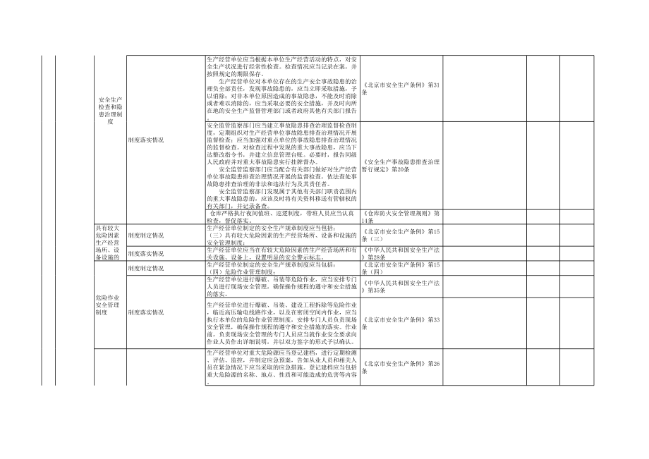 危险化学品储存（库房）安全检查表参考模板范本.xls_第3页