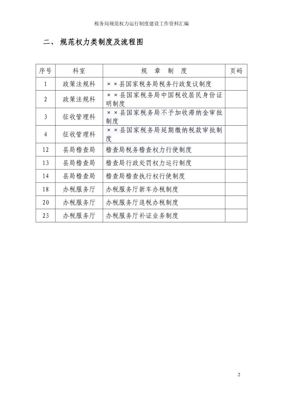 税务局规范权力运行制度建设工作资料汇编参考模板范本.doc_第2页