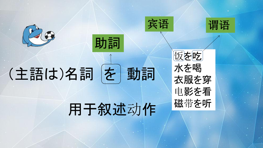 2023年人教版日语七年级全一册 第4课 日常生活 .pptx_第2页