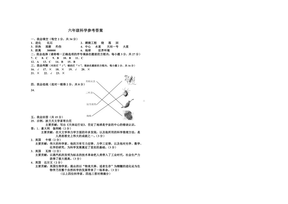 江西省萍乡市湘东区 2020-2021学年（新湘科版） 六年级上学期科学期末考试试题（含答案）.doc_第2页